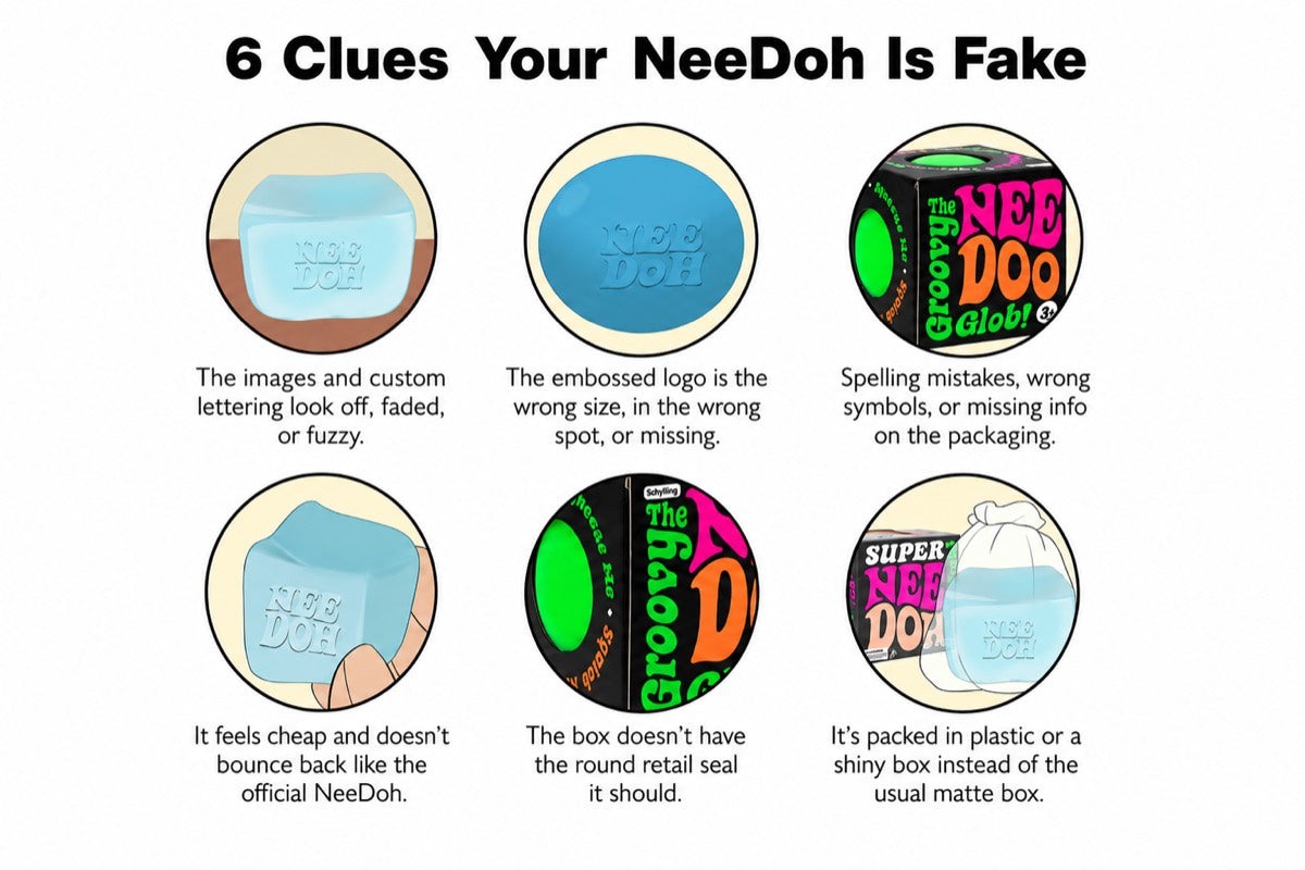 Visual guide to authenticity clues